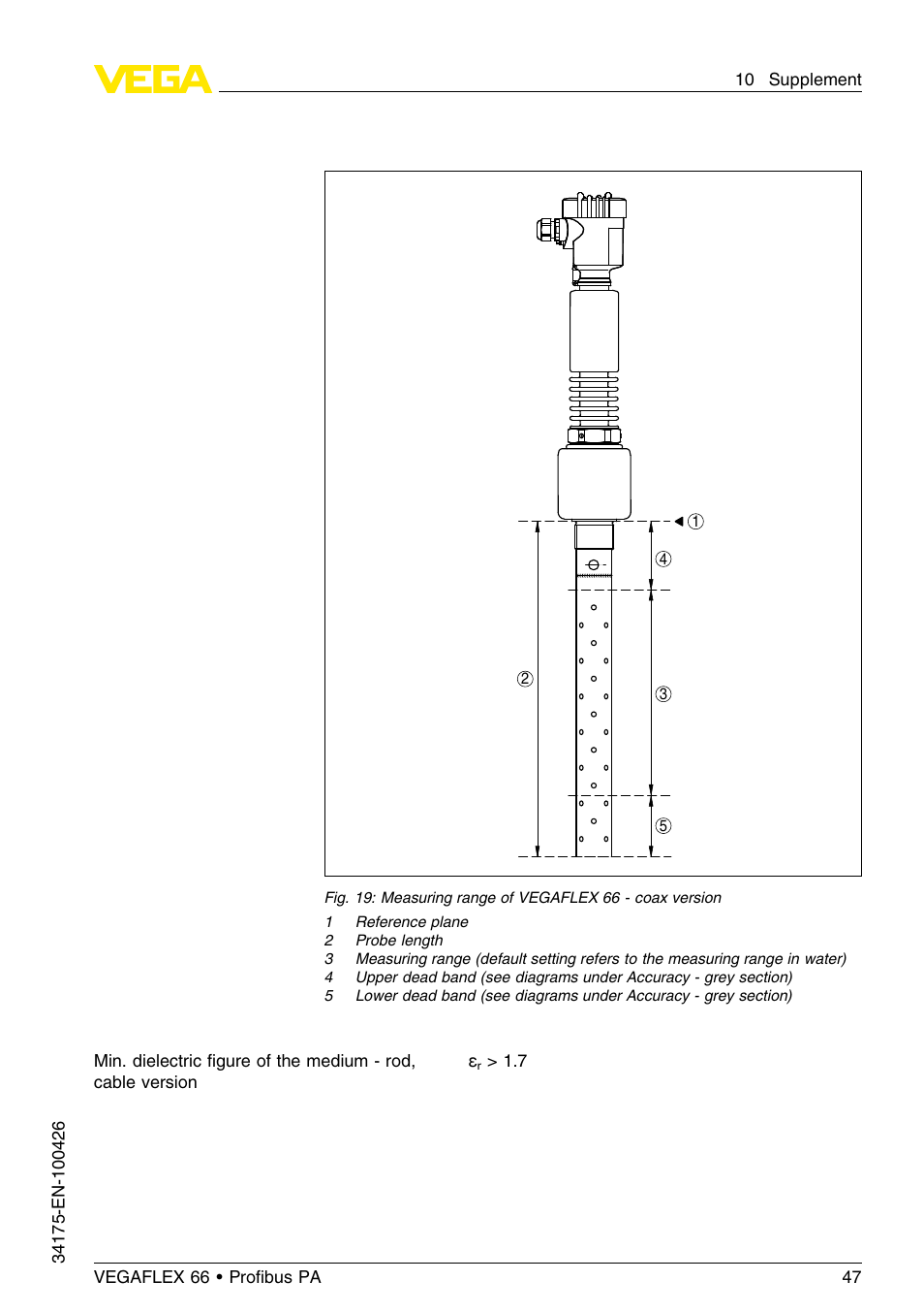 VEGA VEGAFLEX 66 (-200…+400°C) Profibus PA User Manual | Page 47 / 68