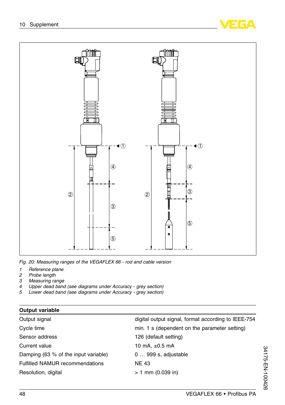 VEGA VEGAFLEX 66 (-200…+400°C) Profibus PA User Manual | Page 48 / 68