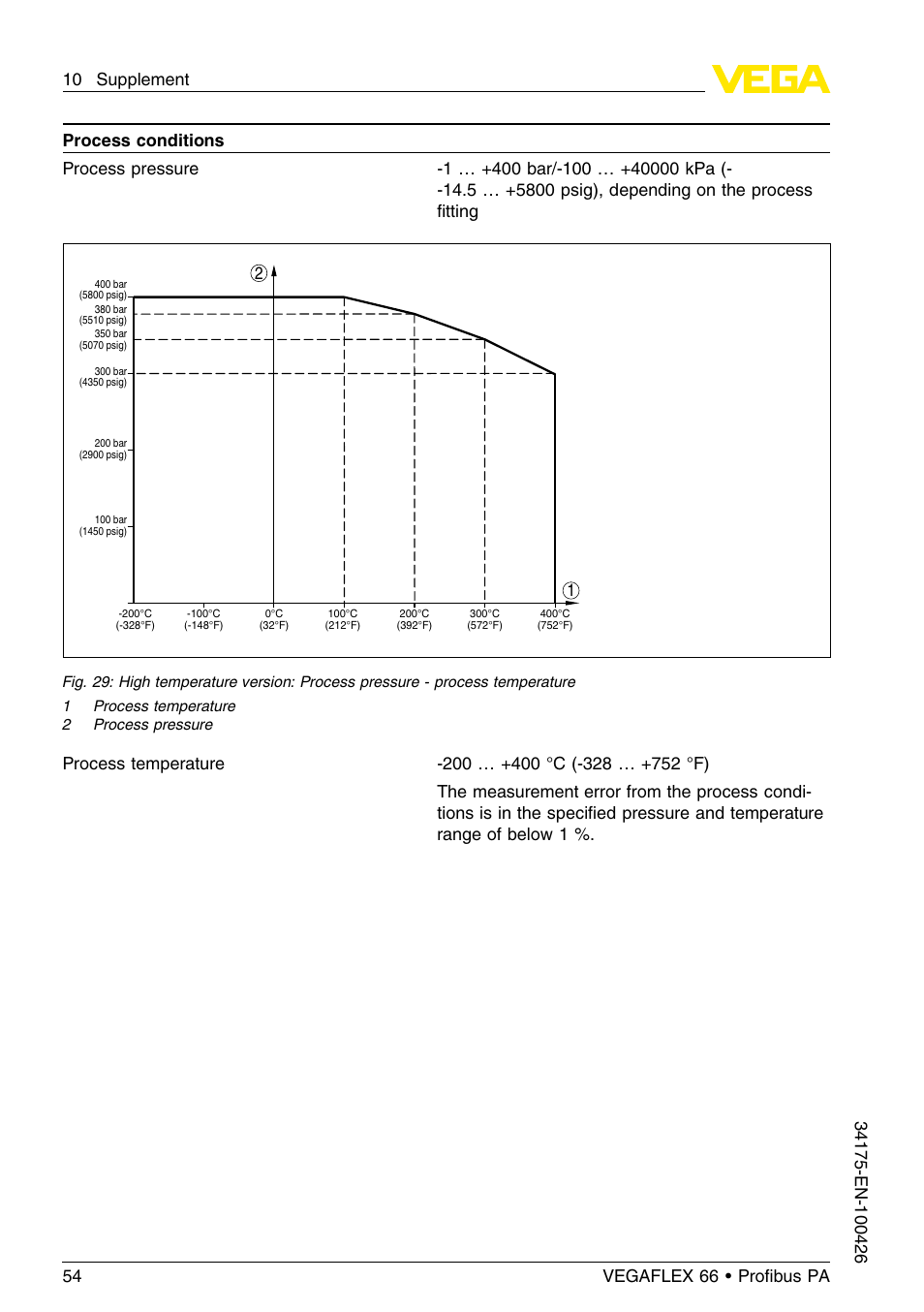 VEGA VEGAFLEX 66 (-200…+400°C) Profibus PA User Manual | Page 54 / 68
