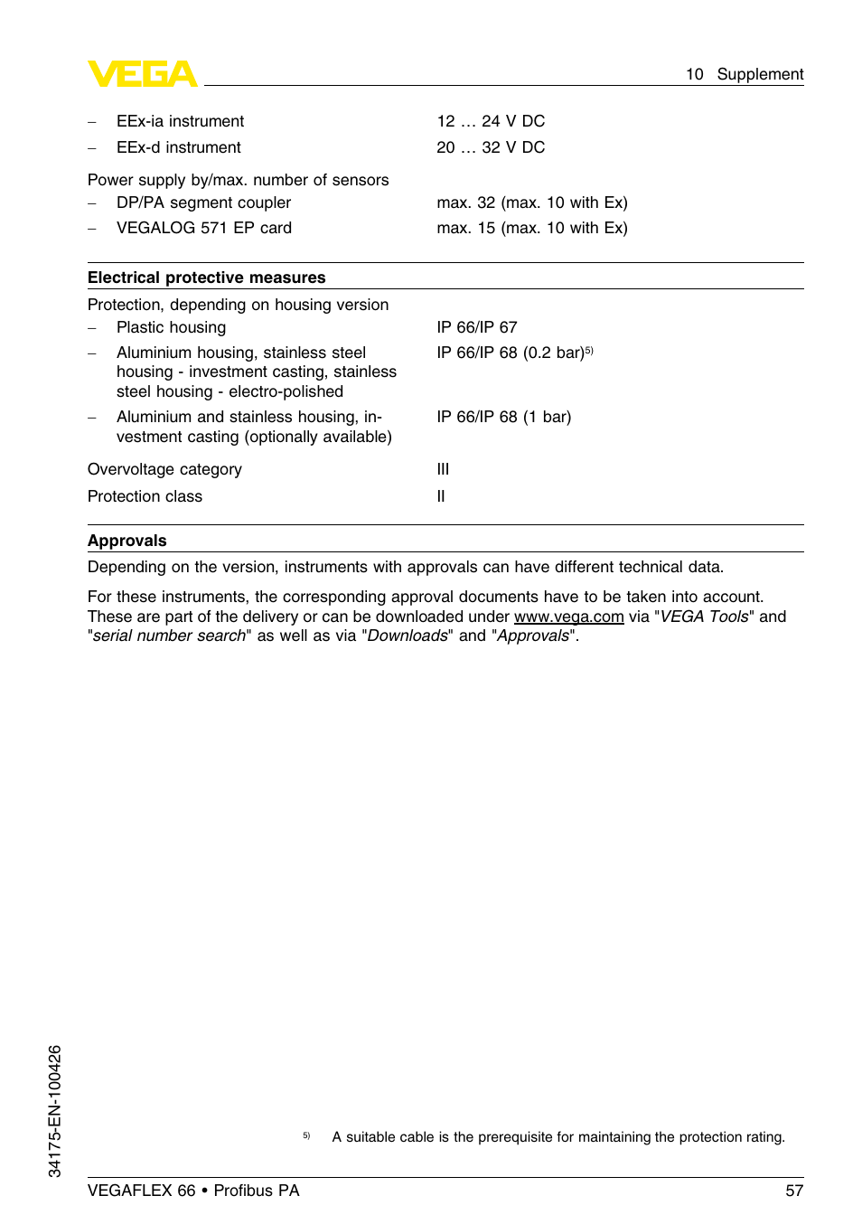 VEGA VEGAFLEX 66 (-200…+400°C) Profibus PA User Manual | Page 57 / 68