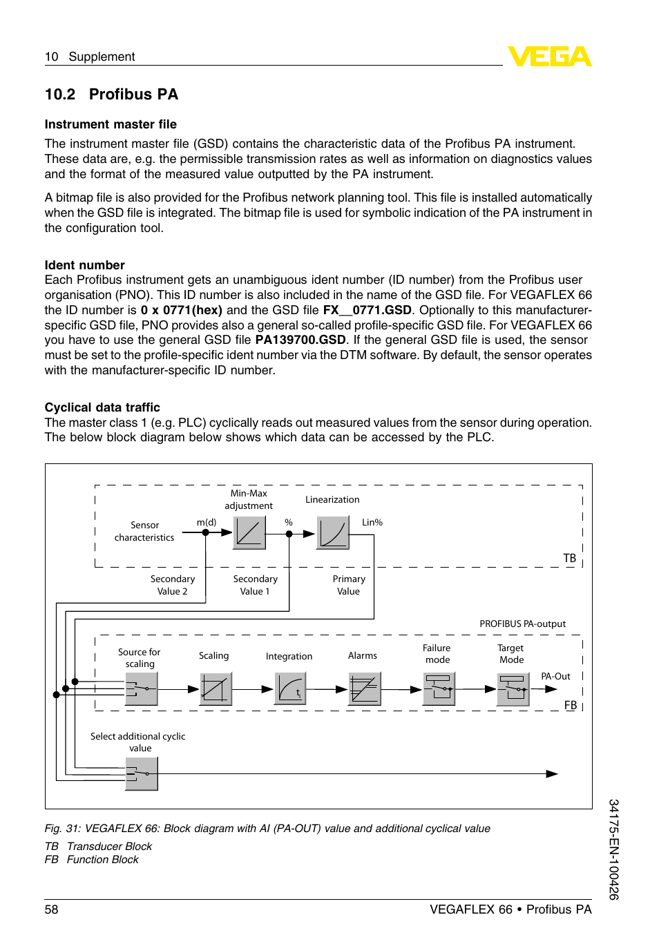 2 profibus pa, 2 proﬁbus pa | VEGA VEGAFLEX 66 (-200…+400°C) Profibus PA User Manual | Page 58 / 68