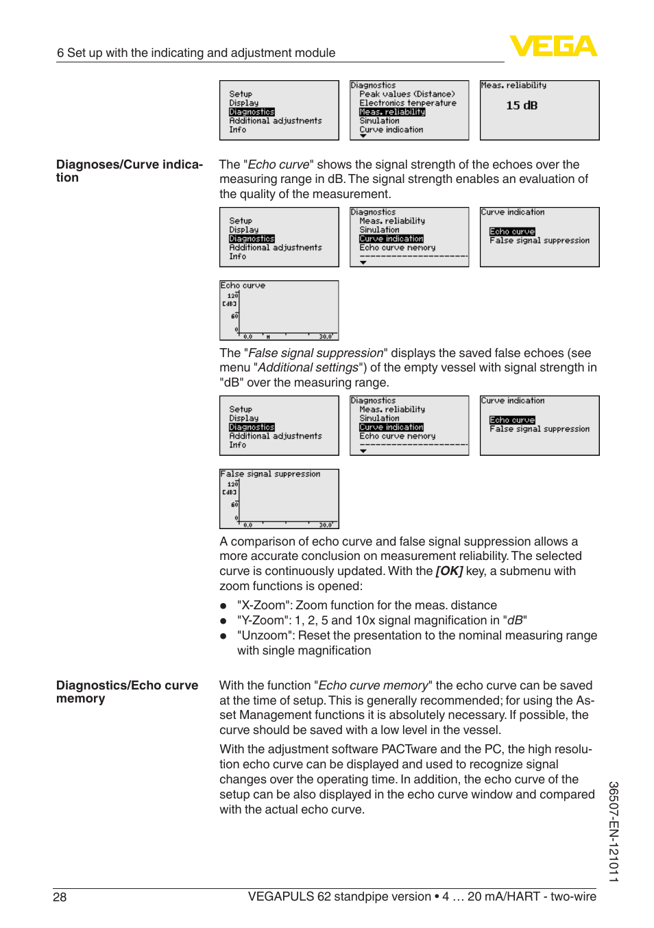 VEGA VEGAPULS 62 (≥ 2.0.0 - ≥ 4.0.0) standpipe ver. 4 … 20 mA_HART - two-wire User Manual | Page 28 / 64