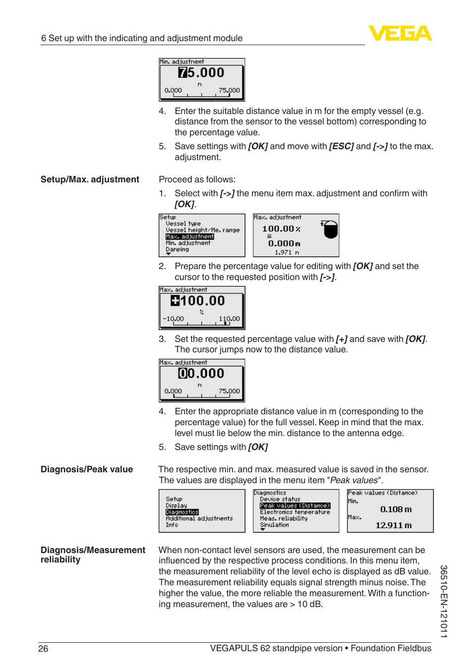 VEGA VEGAPULS 62 (≥ 2.0.0 - ≥ 4.0.0) standpipe ver. Foundation Fieldbus User Manual | Page 26 / 68