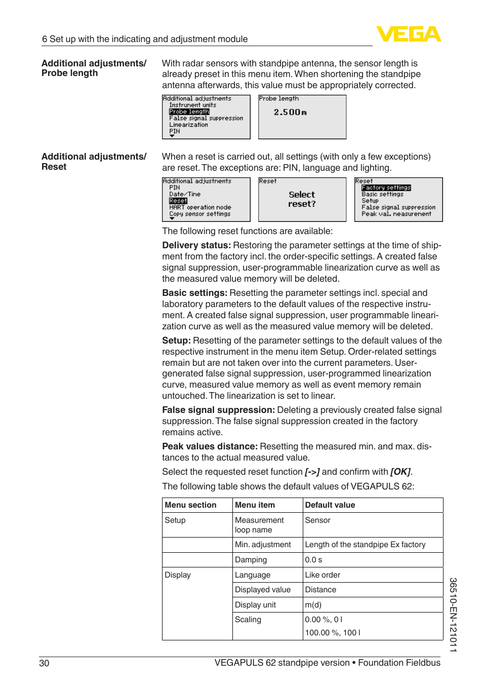 VEGA VEGAPULS 62 (≥ 2.0.0 - ≥ 4.0.0) standpipe ver. Foundation Fieldbus User Manual | Page 30 / 68