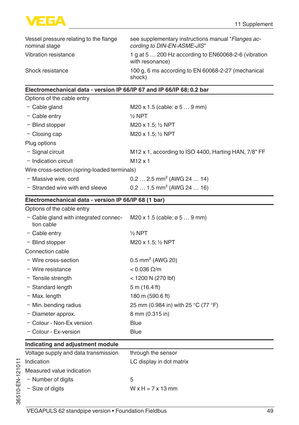 VEGA VEGAPULS 62 (≥ 2.0.0 - ≥ 4.0.0) standpipe ver. Foundation Fieldbus User Manual | Page 49 / 68