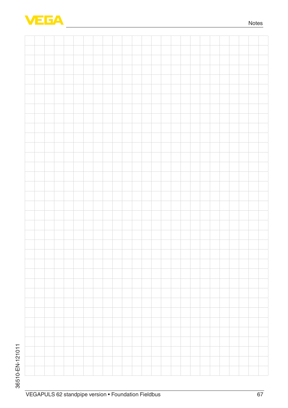 VEGA VEGAPULS 62 (≥ 2.0.0 - ≥ 4.0.0) standpipe ver. Foundation Fieldbus User Manual | Page 67 / 68