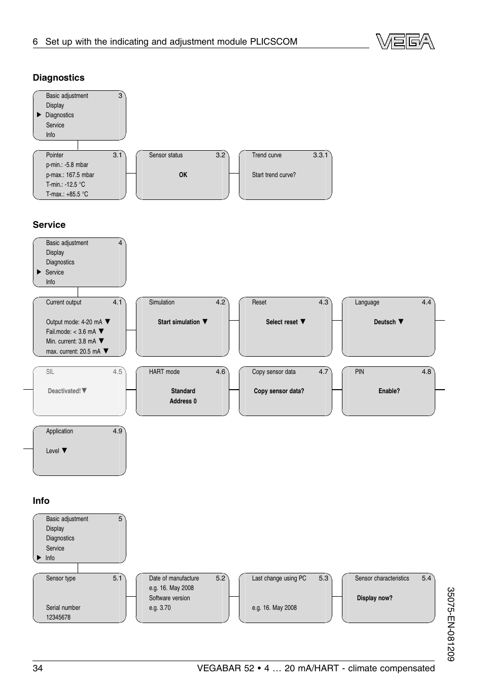 Diagnostics, Service, Info | VEGA VEGABAR 52 - climate compensated User Manual | Page 34 / 88