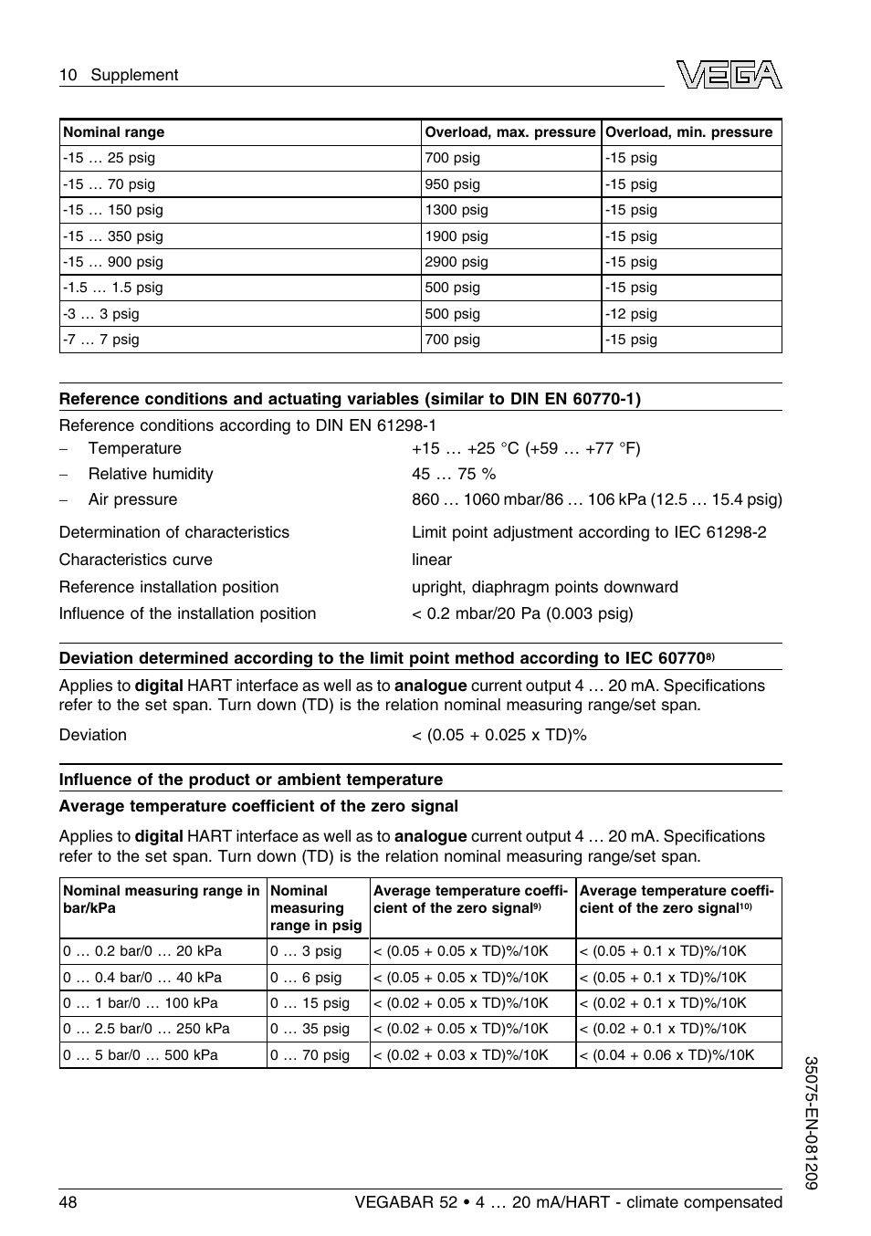 VEGA VEGABAR 52 - climate compensated User Manual | Page 48 / 88