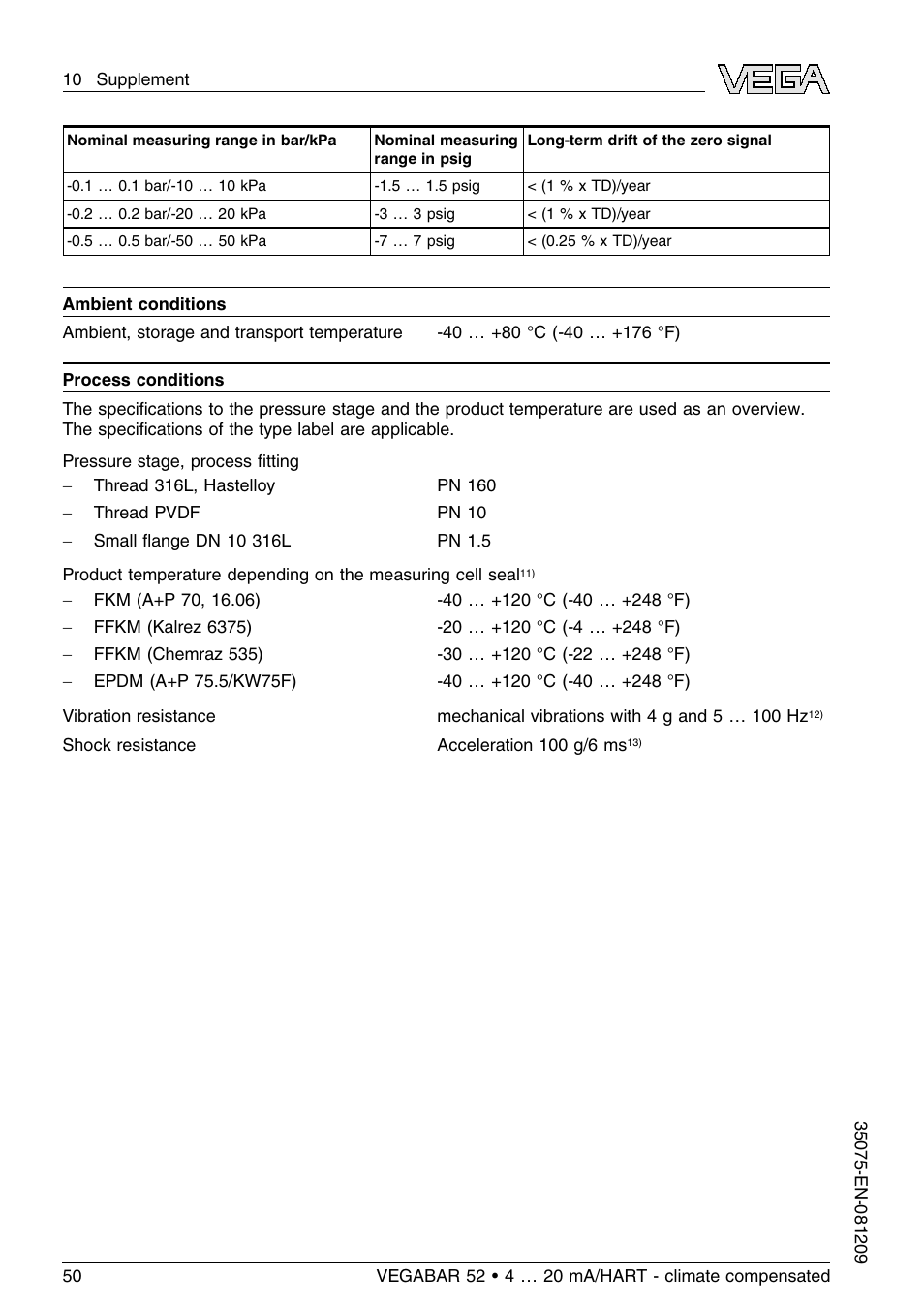 VEGA VEGABAR 52 - climate compensated User Manual | Page 50 / 88