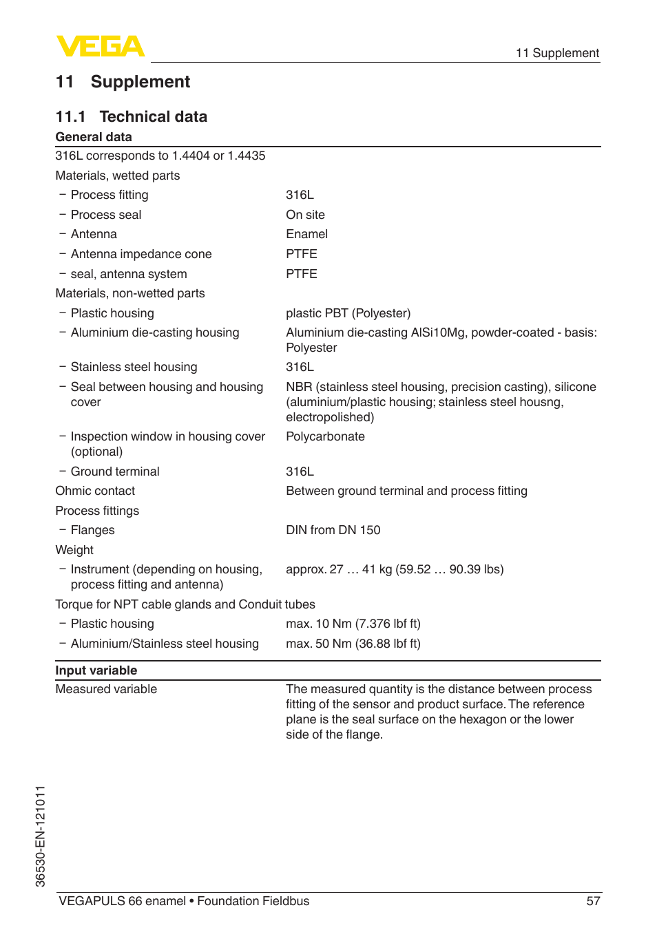 11 supplement, 1 technical data | VEGA VEGAPULS 66 (≥ 2.0.0 - ≥ 4.0.0) enamel Foundation Fieldbus User Manual | Page 57 / 80