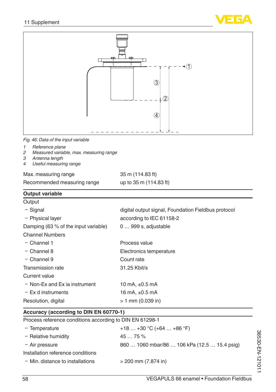 VEGA VEGAPULS 66 (≥ 2.0.0 - ≥ 4.0.0) enamel Foundation Fieldbus User Manual | Page 58 / 80