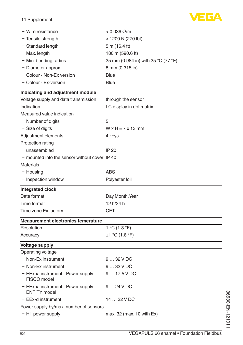 VEGA VEGAPULS 66 (≥ 2.0.0 - ≥ 4.0.0) enamel Foundation Fieldbus User Manual | Page 62 / 80