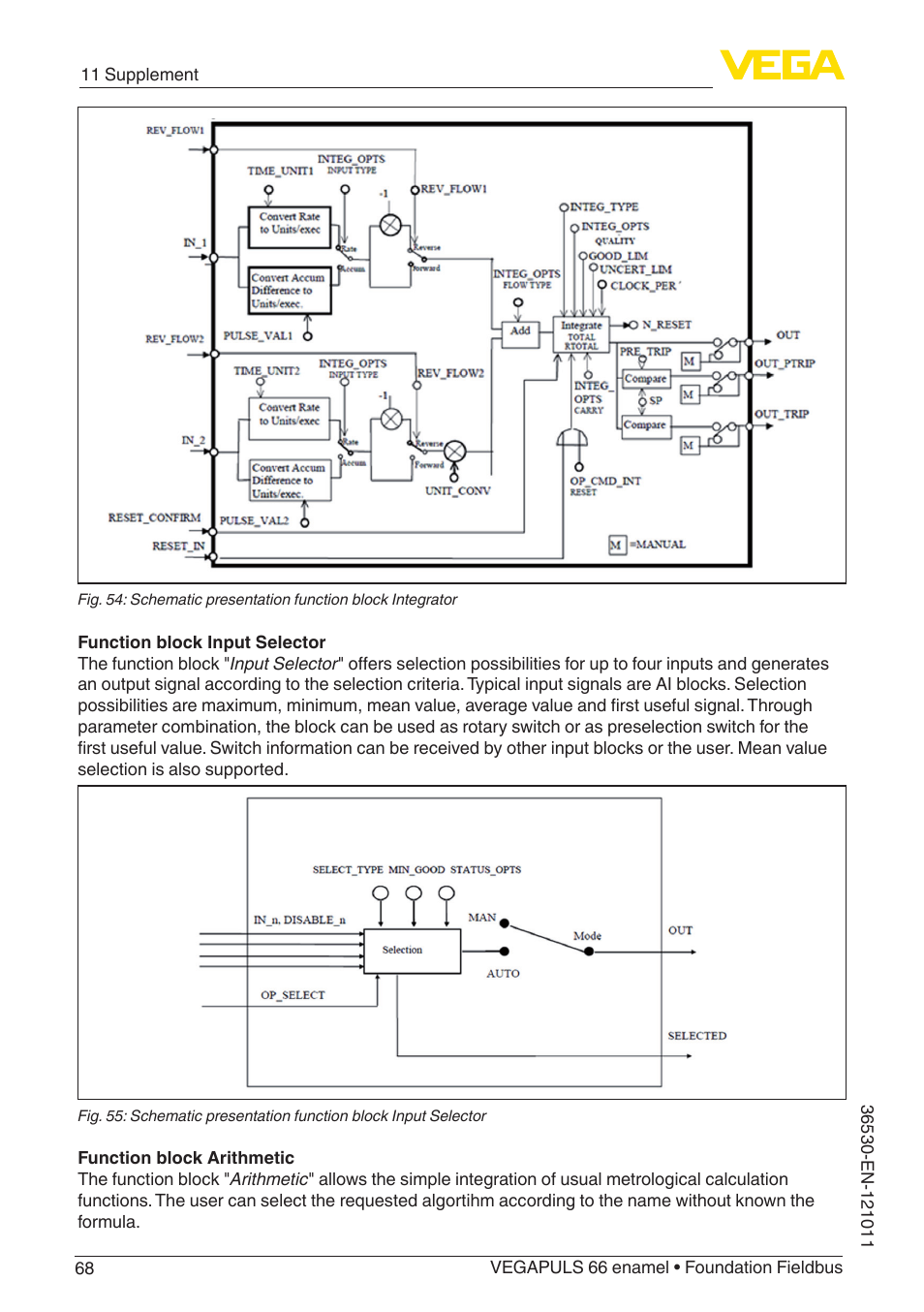 VEGA VEGAPULS 66 (≥ 2.0.0 - ≥ 4.0.0) enamel Foundation Fieldbus User Manual | Page 68 / 80