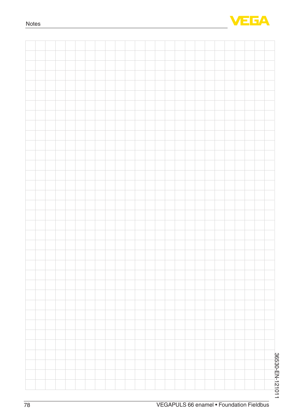 VEGA VEGAPULS 66 (≥ 2.0.0 - ≥ 4.0.0) enamel Foundation Fieldbus User Manual | Page 78 / 80