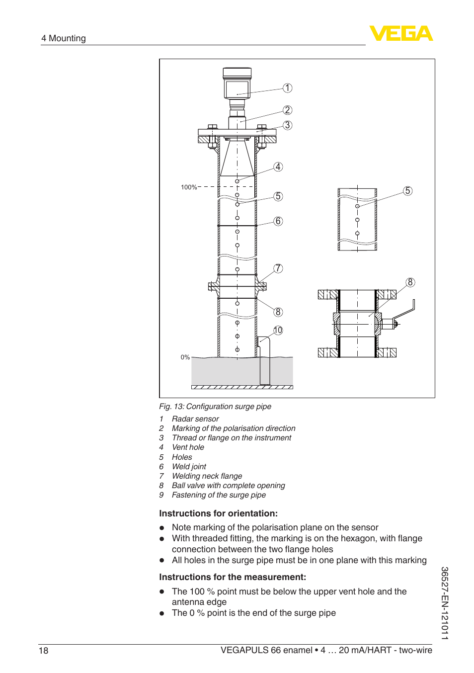 VEGA VEGAPULS 66 (≥ 2.0.0 - ≥ 4.0.0) enamel 4 … 20 mA_HART - two-wire User Manual | Page 18 / 76