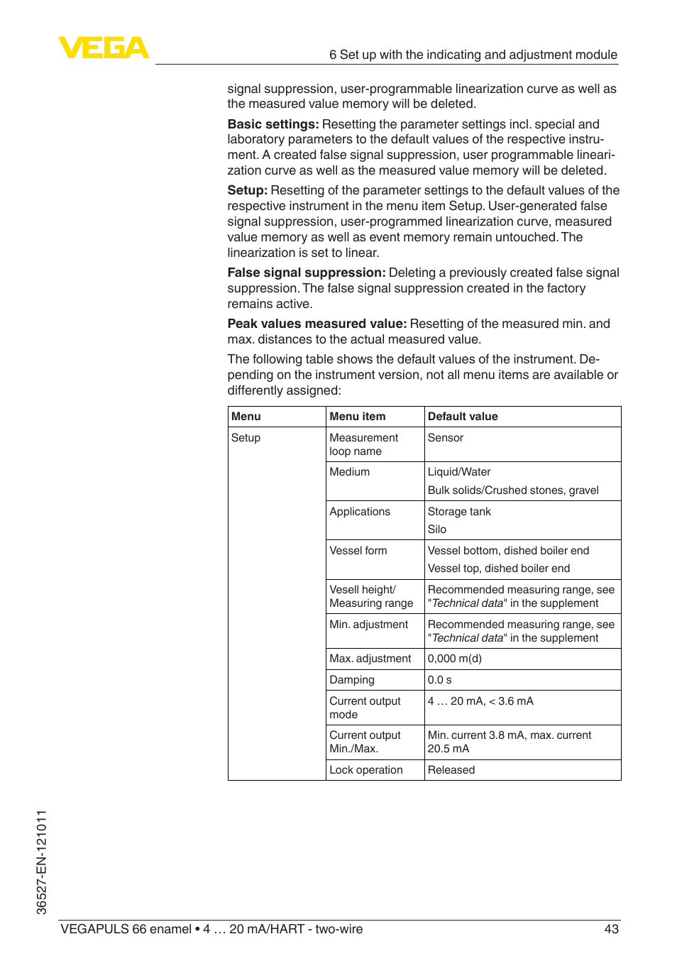 VEGA VEGAPULS 66 (≥ 2.0.0 - ≥ 4.0.0) enamel 4 … 20 mA_HART - two-wire User Manual | Page 43 / 76