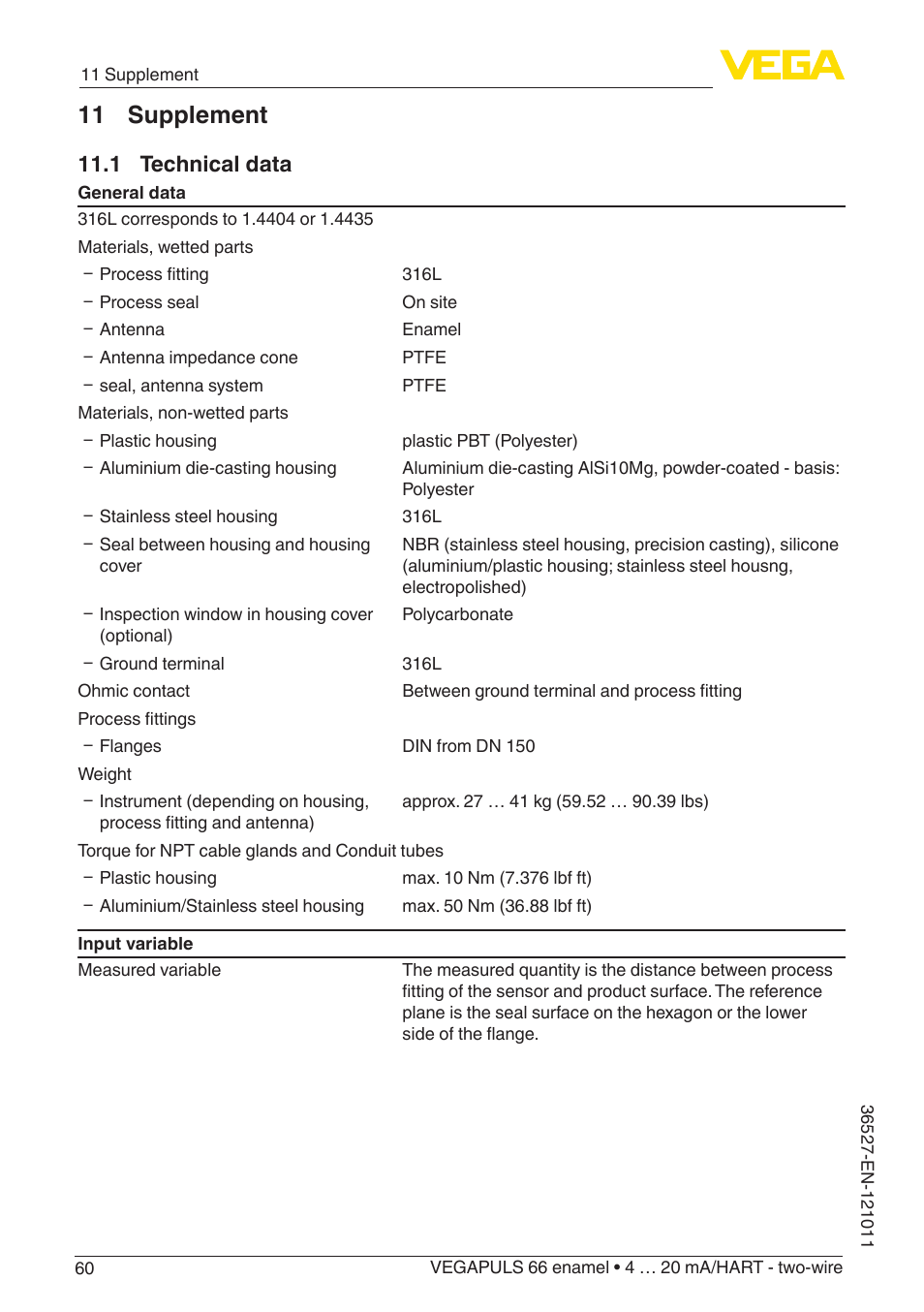 11 supplement, 1 technical data | VEGA VEGAPULS 66 (≥ 2.0.0 - ≥ 4.0.0) enamel 4 … 20 mA_HART - two-wire User Manual | Page 60 / 76