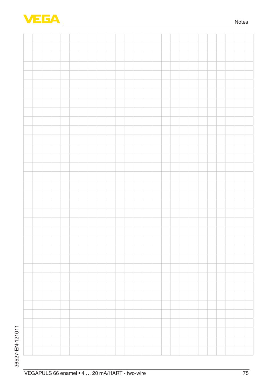 VEGA VEGAPULS 66 (≥ 2.0.0 - ≥ 4.0.0) enamel 4 … 20 mA_HART - two-wire User Manual | Page 75 / 76