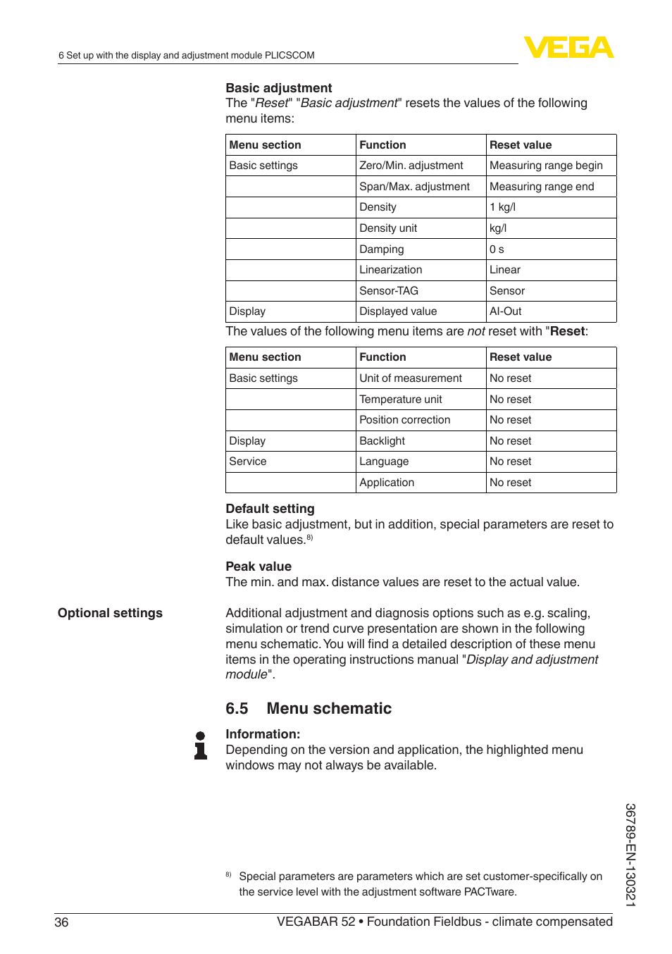 5 menu schematic | VEGA VEGABAR 52 Foundation Fieldbus - climate compensated User Manual | Page 36 / 76