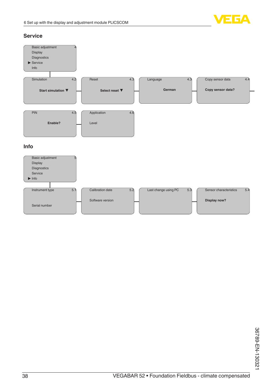 Info | VEGA VEGABAR 52 Foundation Fieldbus - climate compensated User Manual | Page 38 / 76
