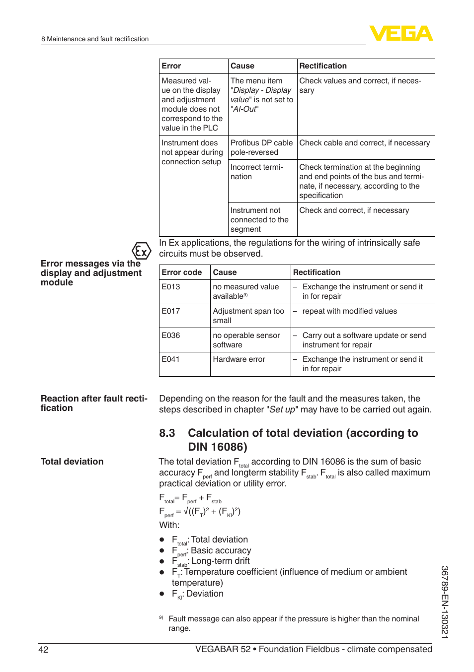 VEGA VEGABAR 52 Foundation Fieldbus - climate compensated User Manual | Page 42 / 76