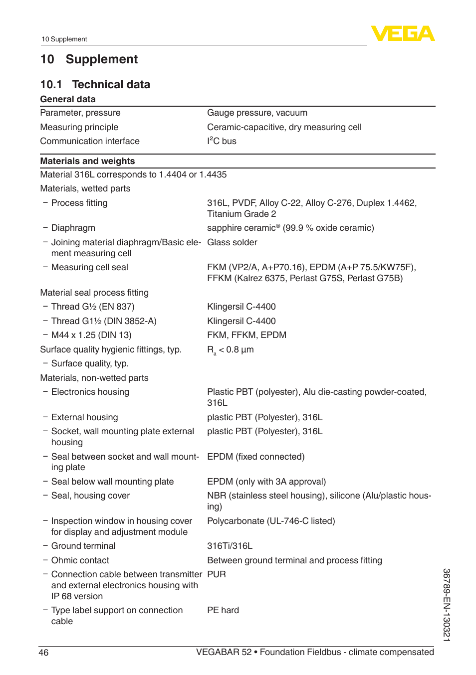 10 supplement, 1 technical data | VEGA VEGABAR 52 Foundation Fieldbus - climate compensated User Manual | Page 46 / 76
