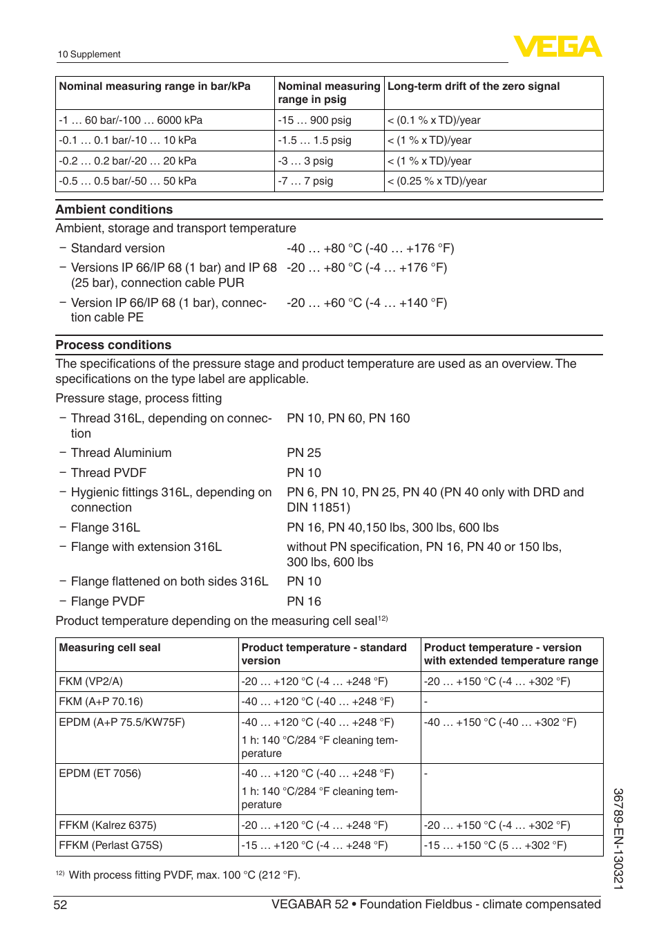 VEGA VEGABAR 52 Foundation Fieldbus - climate compensated User Manual | Page 52 / 76