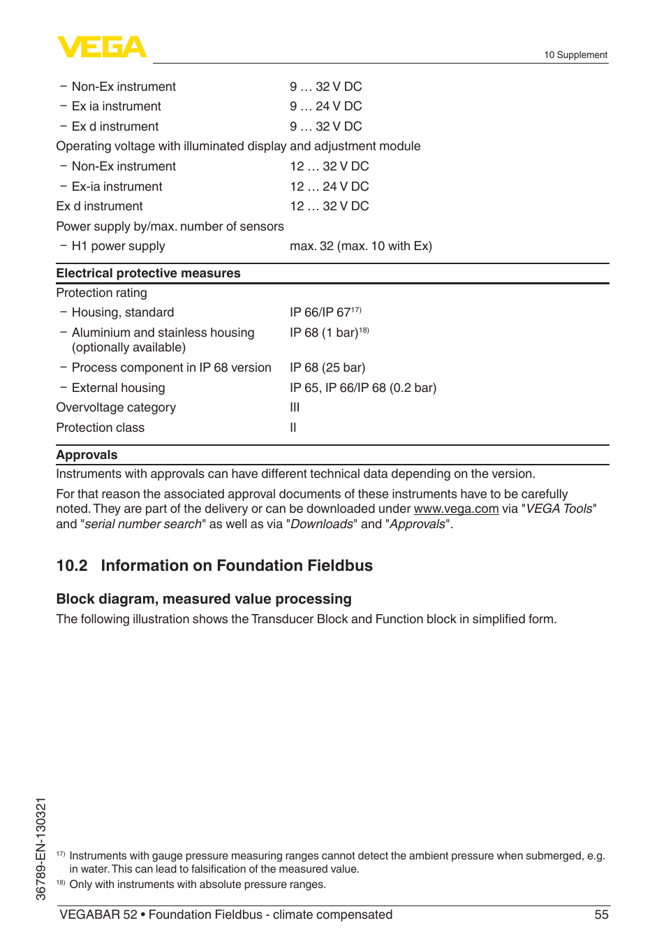 2 information on foundation fieldbus | VEGA VEGABAR 52 Foundation Fieldbus - climate compensated User Manual | Page 55 / 76