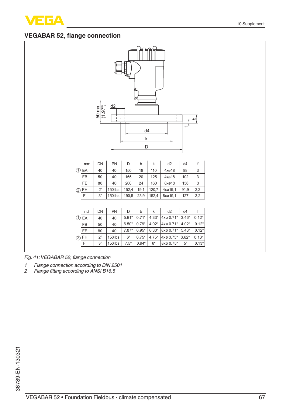 Vegabar 52, flange connection | VEGA VEGABAR 52 Foundation Fieldbus - climate compensated User Manual | Page 67 / 76