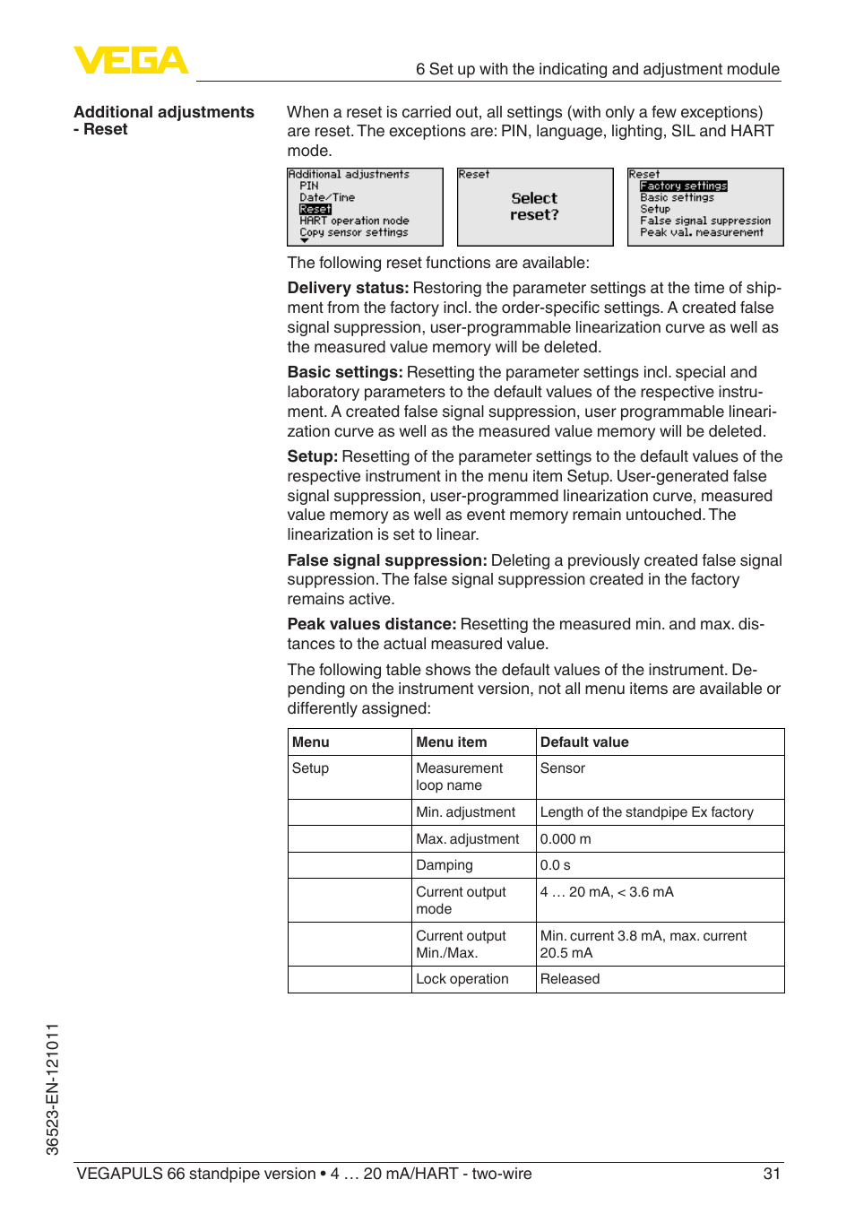VEGA VEGAPULS 66 (≥ 2.0.0 - ≥ 4.0.0) standpipe ver. 4 … 20 mA_HART - two-wire User Manual | Page 31 / 60