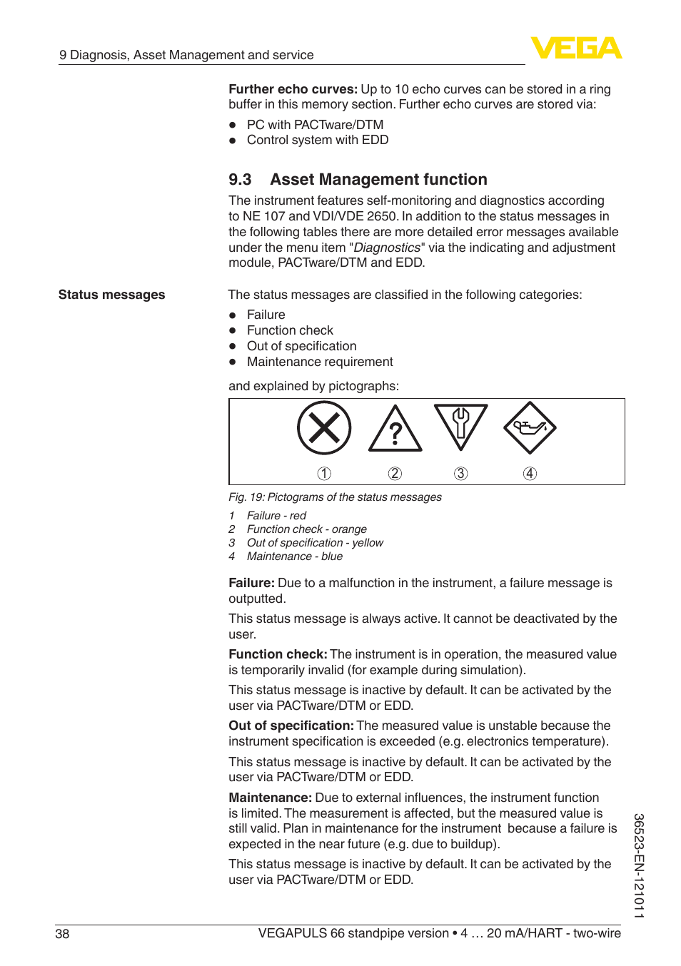 3 asset management function | VEGA VEGAPULS 66 (≥ 2.0.0 - ≥ 4.0.0) standpipe ver. 4 … 20 mA_HART - two-wire User Manual | Page 38 / 60