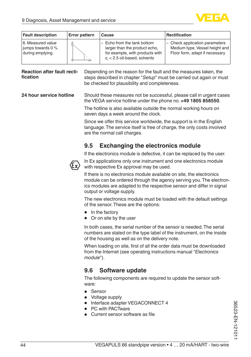 5 exchanging the electronics module, 6 software update | VEGA VEGAPULS 66 (≥ 2.0.0 - ≥ 4.0.0) standpipe ver. 4 … 20 mA_HART - two-wire User Manual | Page 44 / 60