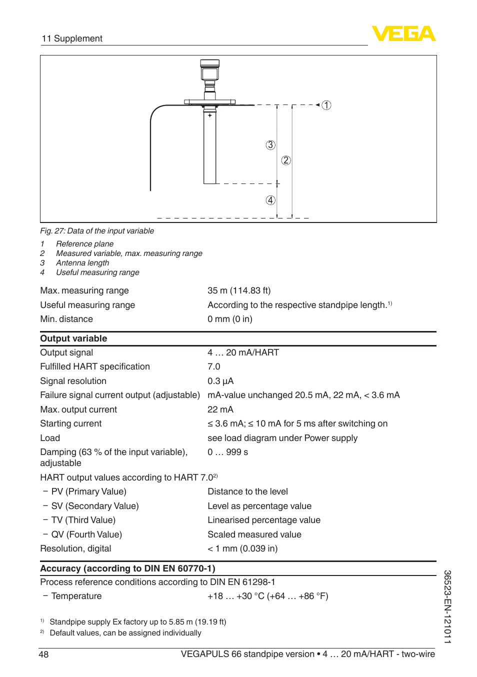 VEGA VEGAPULS 66 (≥ 2.0.0 - ≥ 4.0.0) standpipe ver. 4 … 20 mA_HART - two-wire User Manual | Page 48 / 60