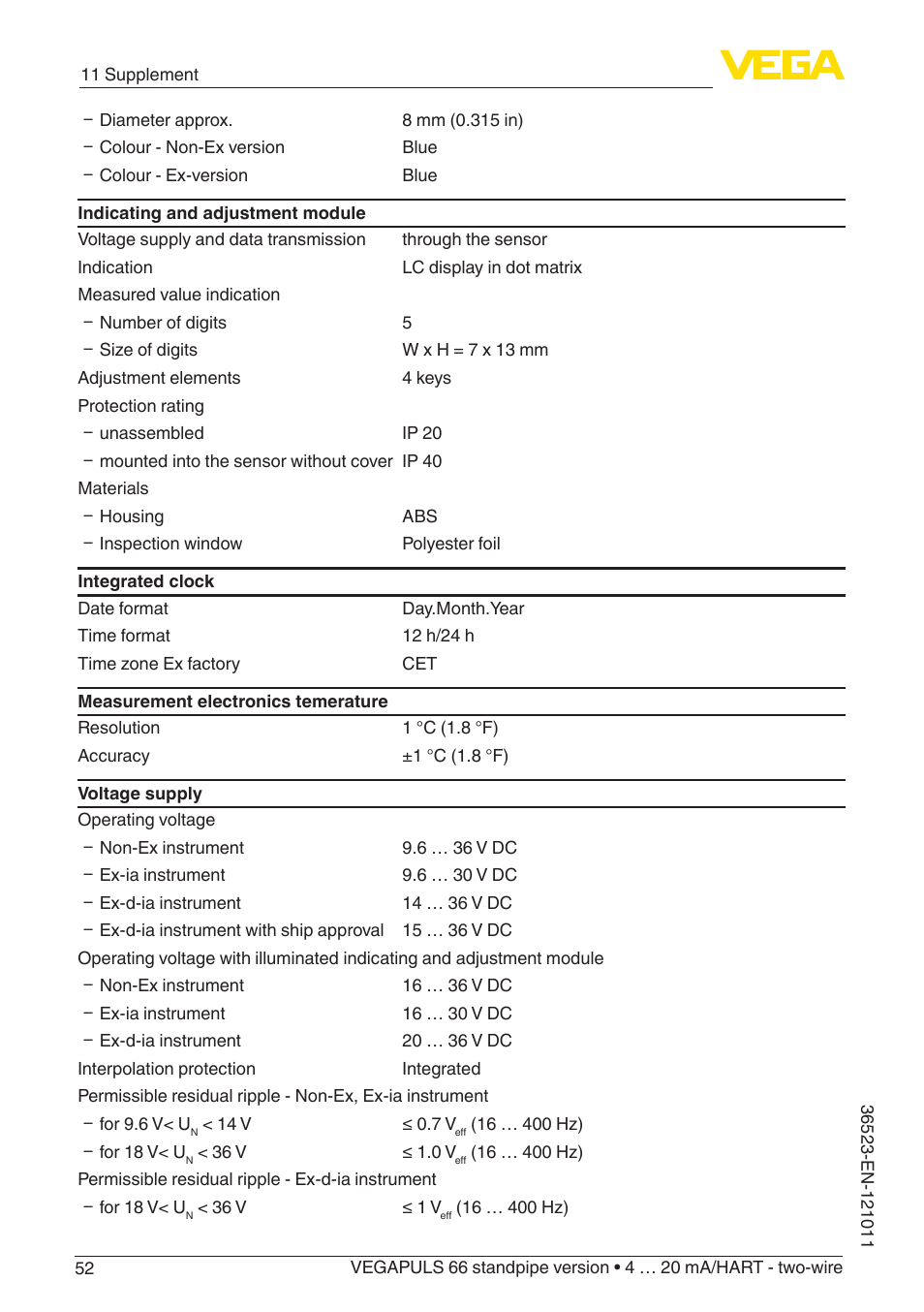 VEGA VEGAPULS 66 (≥ 2.0.0 - ≥ 4.0.0) standpipe ver. 4 … 20 mA_HART - two-wire User Manual | Page 52 / 60