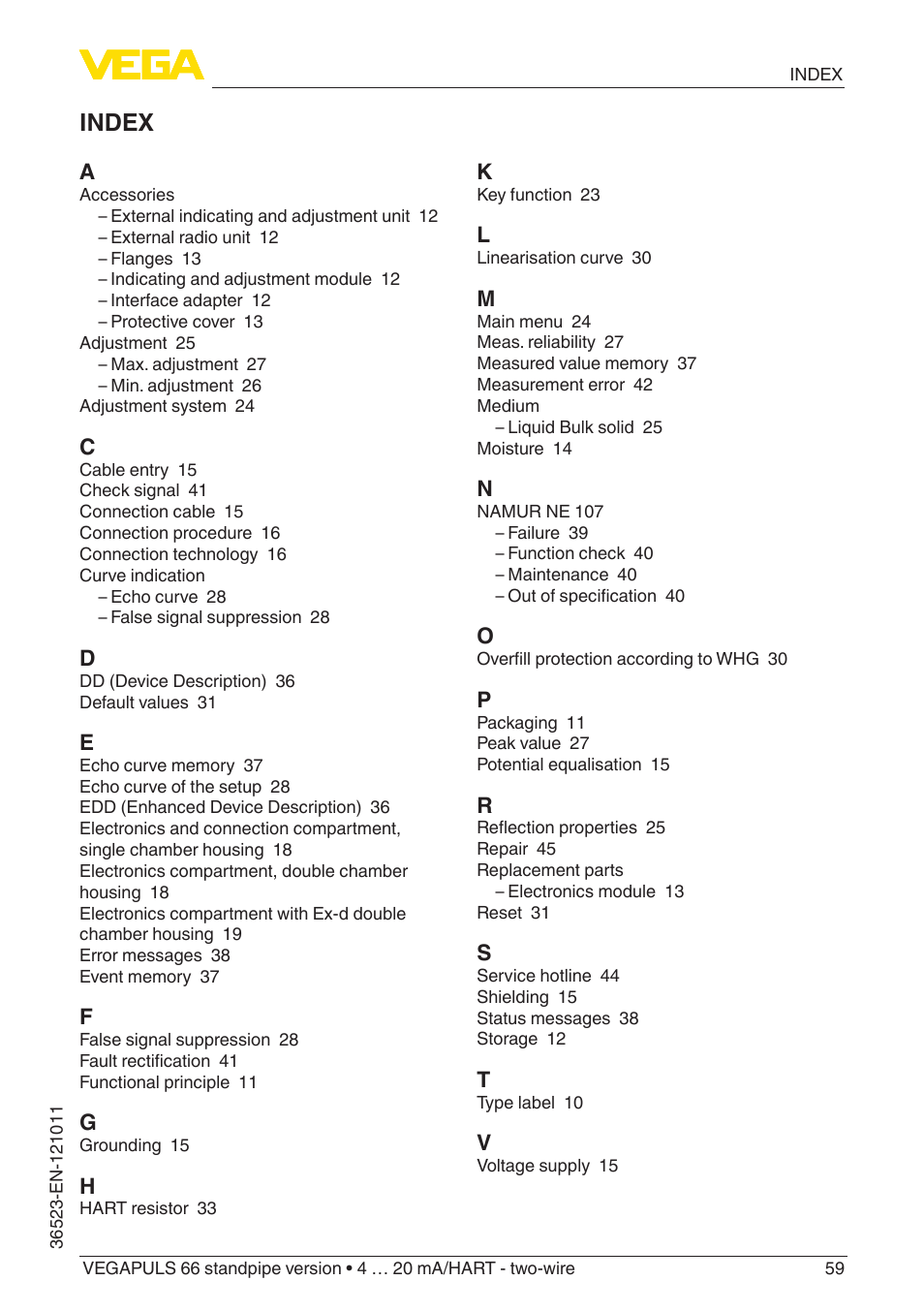 Index | VEGA VEGAPULS 66 (≥ 2.0.0 - ≥ 4.0.0) standpipe ver. 4 … 20 mA_HART - two-wire User Manual | Page 59 / 60