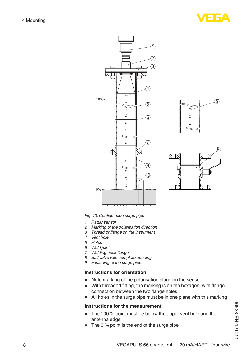 VEGA VEGAPULS 66 (≥ 2.0.0 - ≥ 4.0.0) enamel 4 … 20 mA_HART - four-wire User Manual | Page 18 / 68