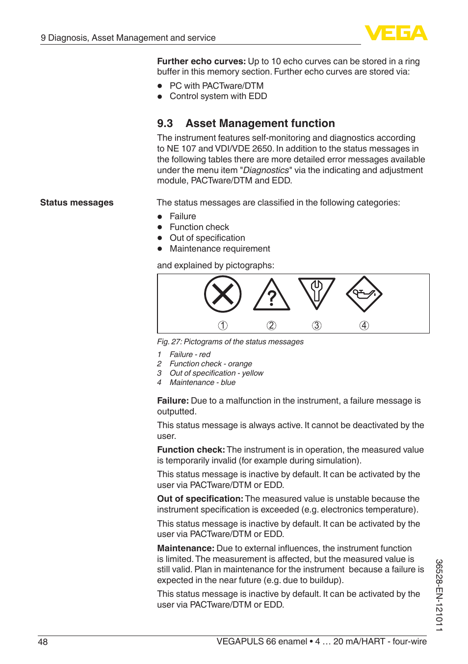 3 asset management function | VEGA VEGAPULS 66 (≥ 2.0.0 - ≥ 4.0.0) enamel 4 … 20 mA_HART - four-wire User Manual | Page 48 / 68