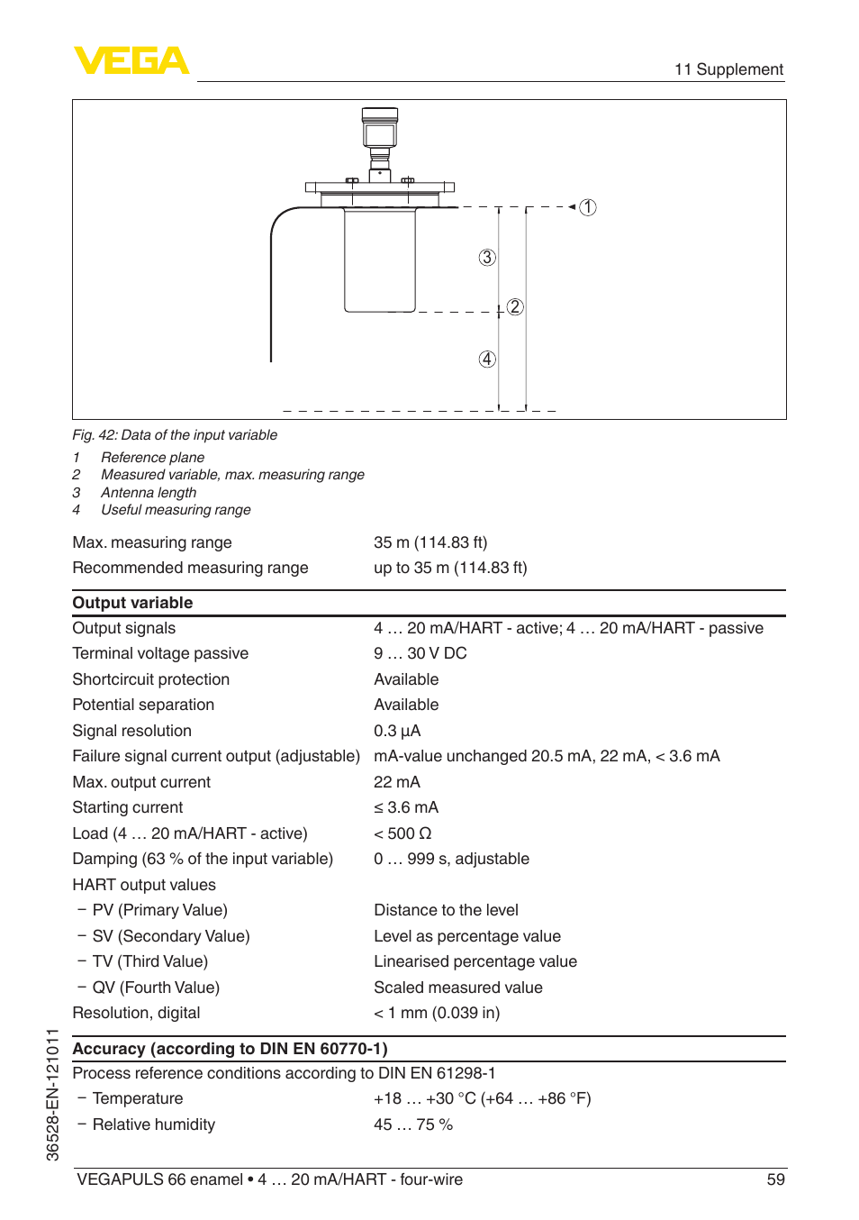 VEGA VEGAPULS 66 (≥ 2.0.0 - ≥ 4.0.0) enamel 4 … 20 mA_HART - four-wire User Manual | Page 59 / 68