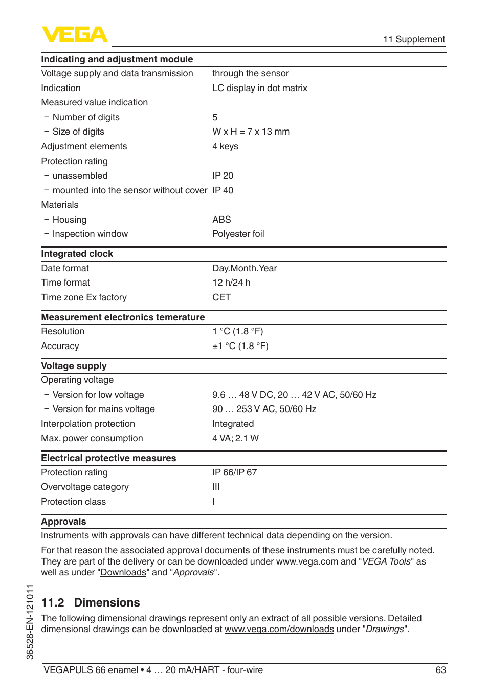 2 dimensions | VEGA VEGAPULS 66 (≥ 2.0.0 - ≥ 4.0.0) enamel 4 … 20 mA_HART - four-wire User Manual | Page 63 / 68