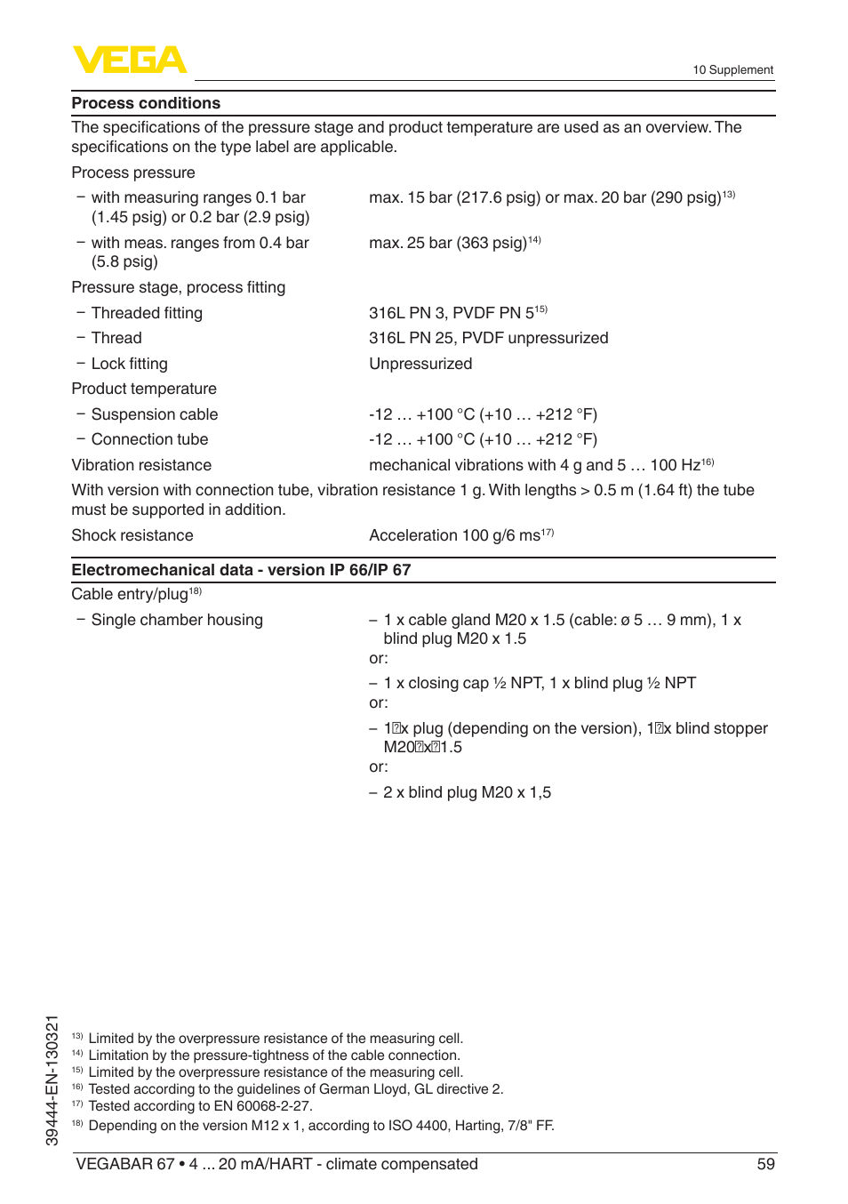 VEGA VEGABAR 67 4 … 20 mA_HART - climate compensated User Manual | Page 59 / 72