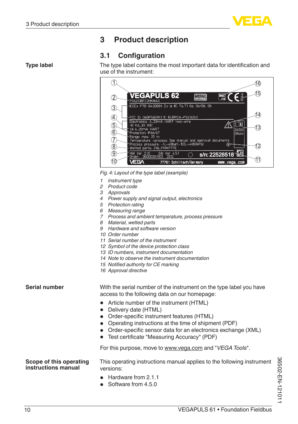 3 product description, 1 configuration | VEGA VEGAPULS 61 (≥ 2.0.0 - ≥ 4.0.0) Foundation Fieldbus User Manual | Page 10 / 88