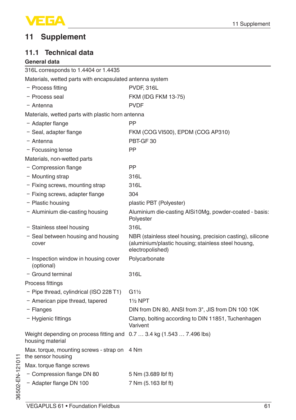 11 supplement, 1 technical data | VEGA VEGAPULS 61 (≥ 2.0.0 - ≥ 4.0.0) Foundation Fieldbus User Manual | Page 61 / 88