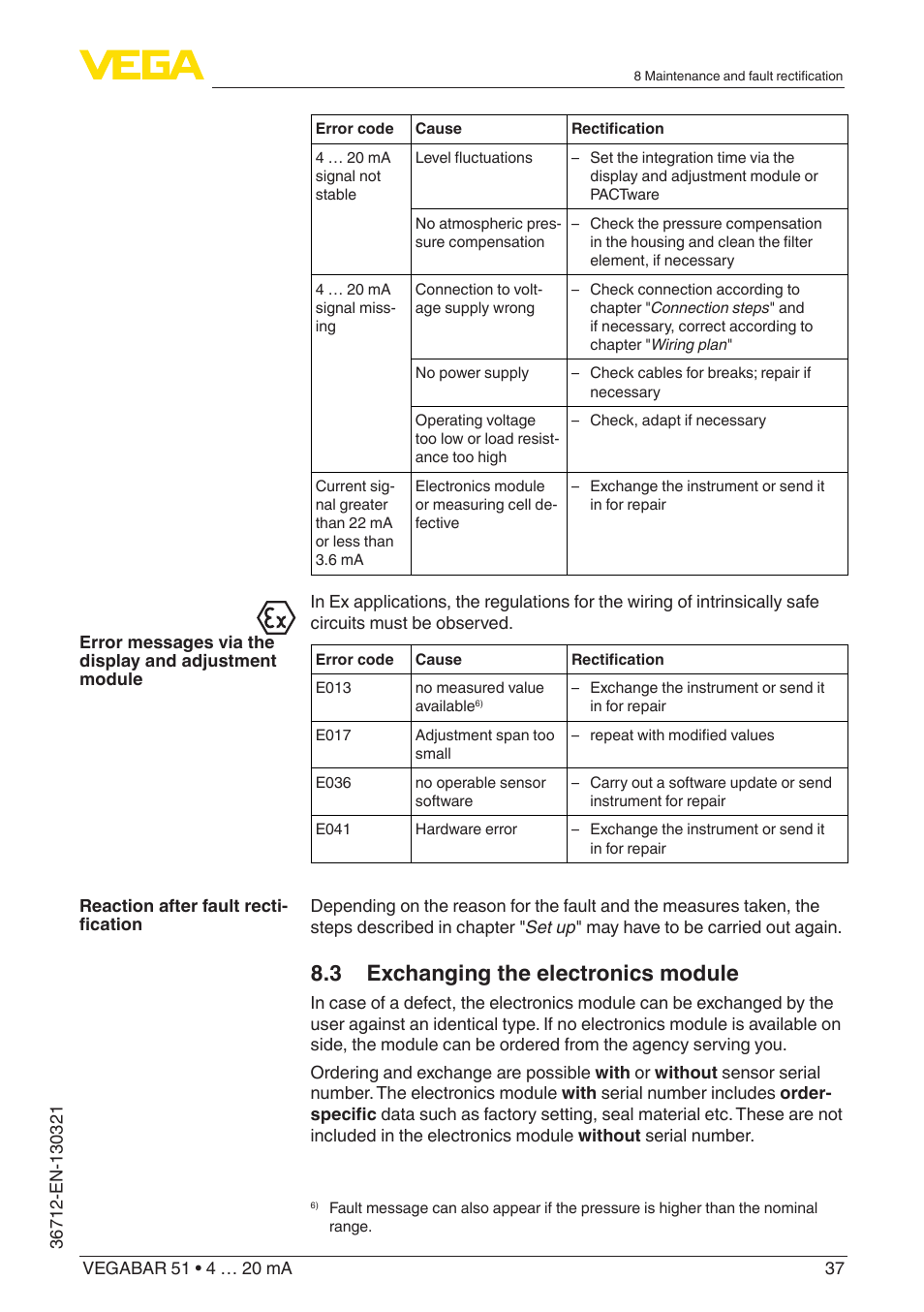 3 exchanging the electronics module | VEGA VEGABAR 51 4 … 20 mA User Manual | Page 37 / 64