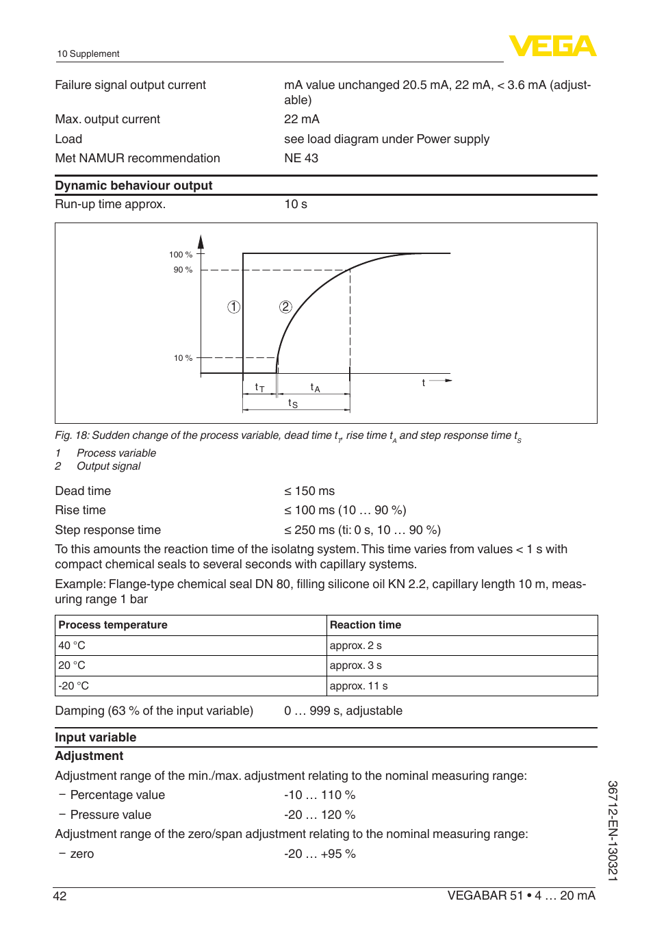 VEGA VEGABAR 51 4 … 20 mA User Manual | Page 42 / 64