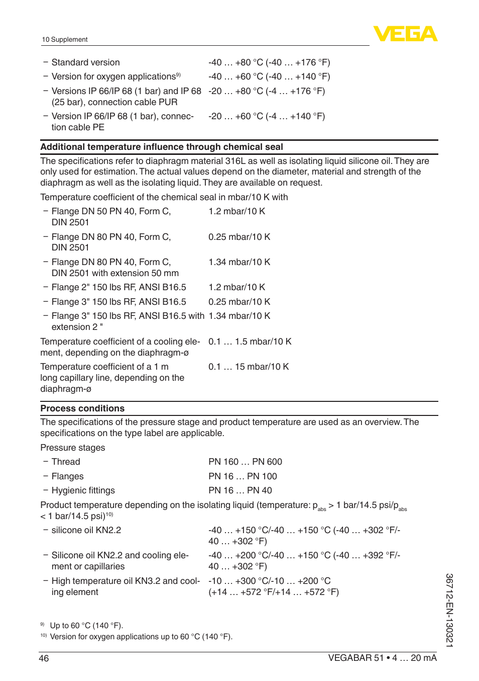 VEGA VEGABAR 51 4 … 20 mA User Manual | Page 46 / 64