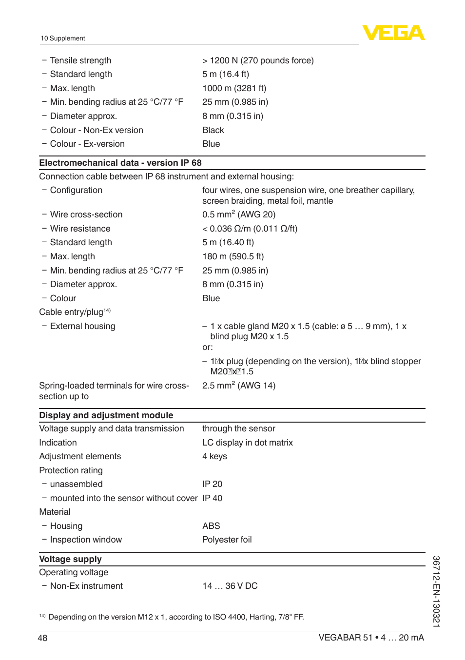 VEGA VEGABAR 51 4 … 20 mA User Manual | Page 48 / 64