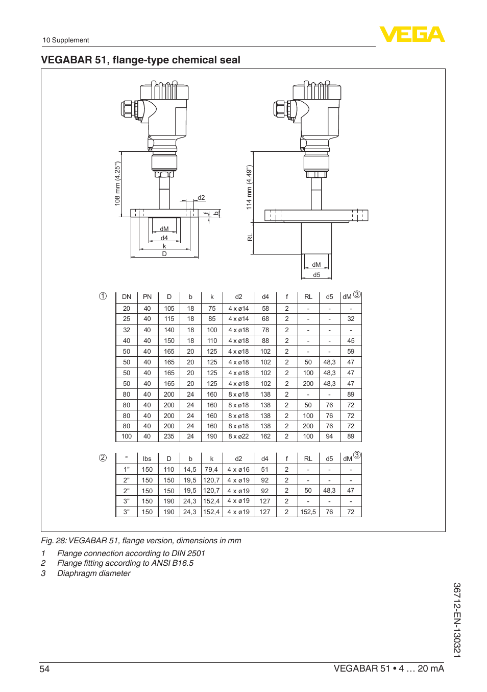 Vegabar 51, flange-type chemical seal | VEGA VEGABAR 51 4 … 20 mA User Manual | Page 54 / 64