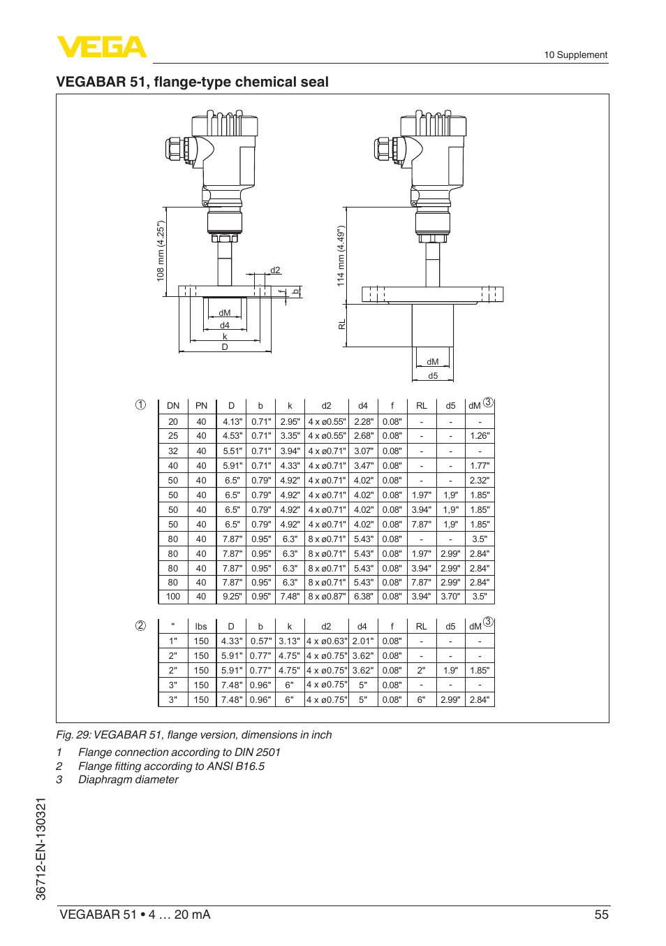 Vegabar 51, flange-type chemical seal | VEGA VEGABAR 51 4 … 20 mA User Manual | Page 55 / 64