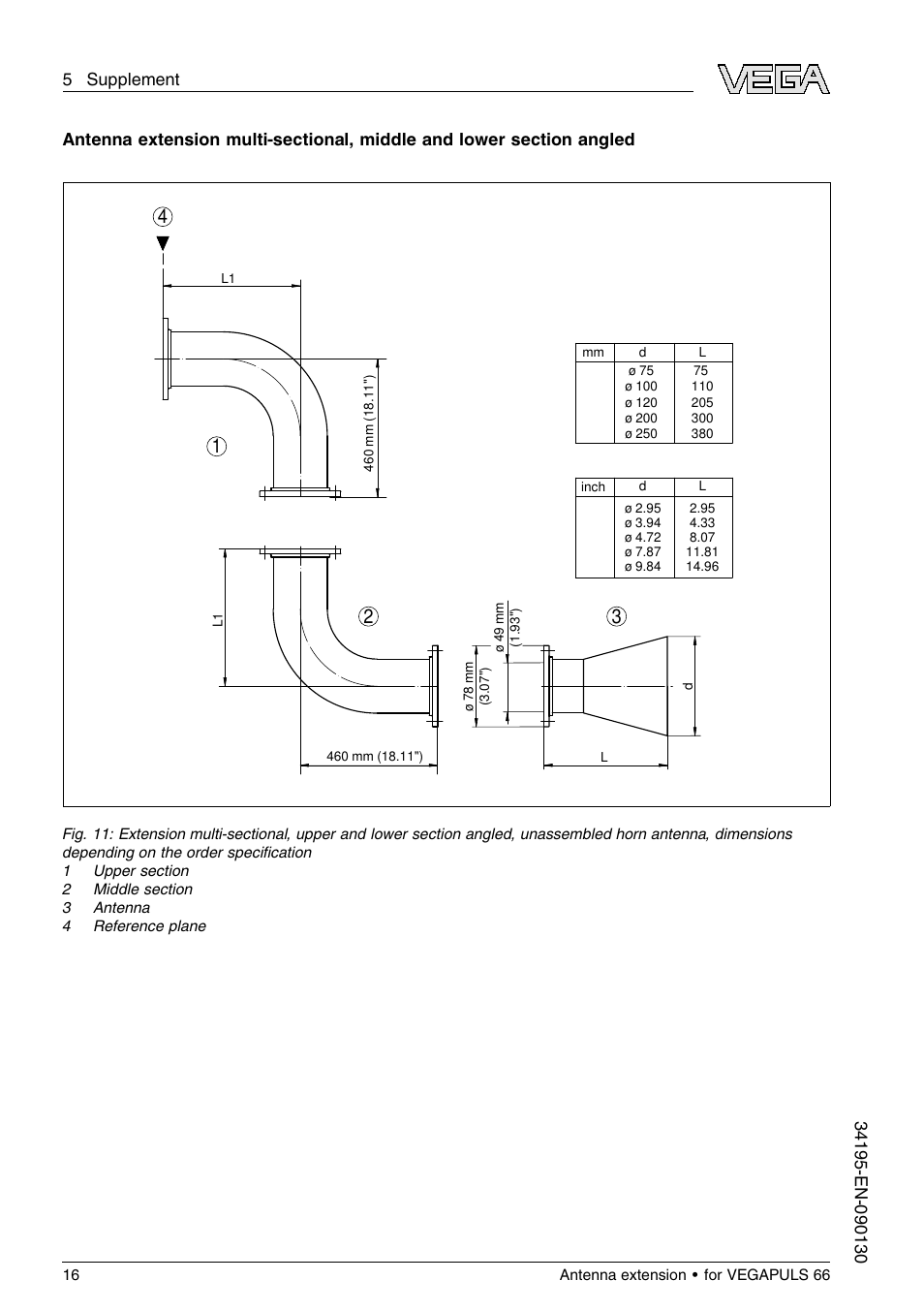 VEGA VEGAPULS 66 Antenna extension User Manual | Page 16 / 20