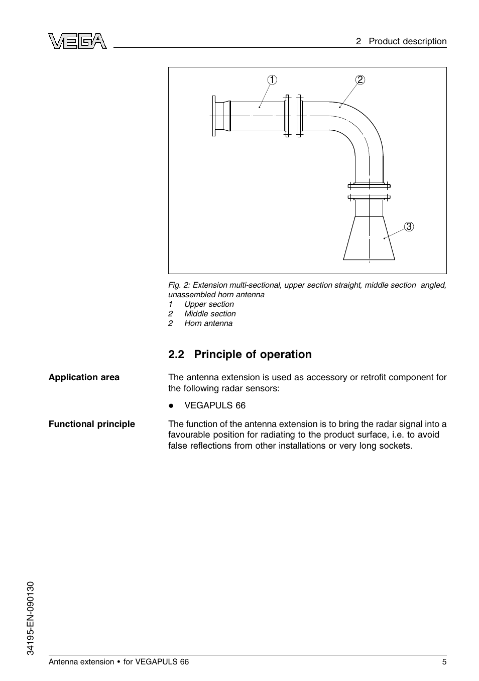 2 principle of operation, 2 p rinciple of operation | VEGA VEGAPULS 66 Antenna extension User Manual | Page 5 / 20